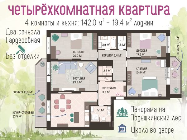 Итоги